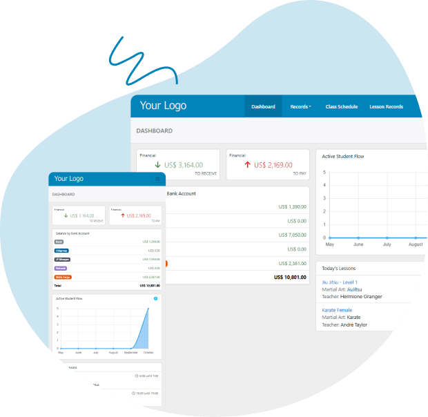 Martial Wave system dashboard