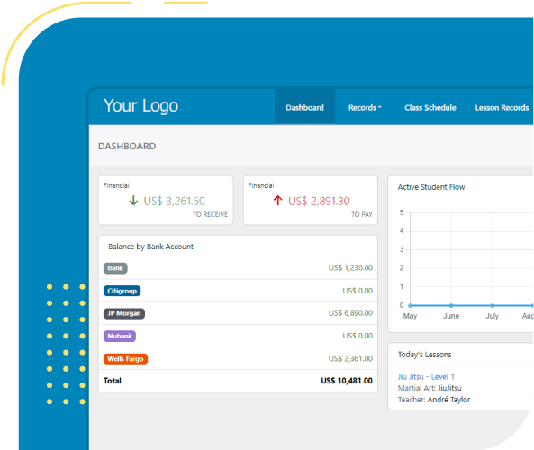 Martial Wave system dashboard